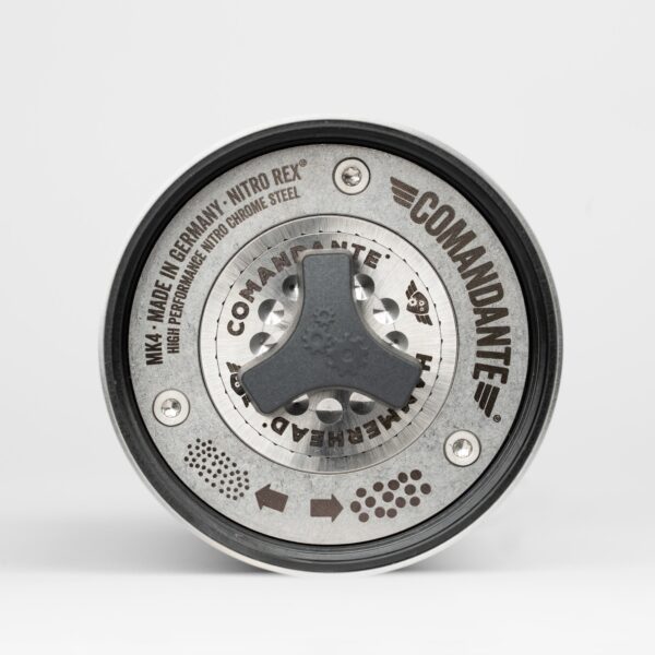 C40 LAB Series Hammerhead