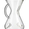Eight Cup ChemAer™ CHEMEX®
