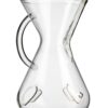 Eight Cup ChemAer™ CHEMEX®