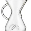 Eight Cup ChemAer™ CHEMEX®