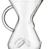 Eight Cup ChemAer™ CHEMEX®