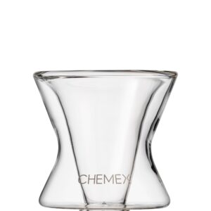 FUNNEX® Coffeemaker