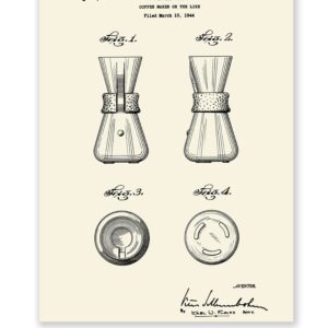 Patent Poster Coffeemaker 1944