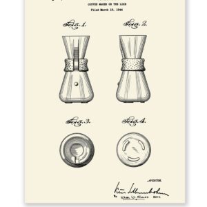 Patent Poster Coffeemaker 1944