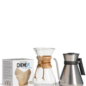 The Chettle® Kit