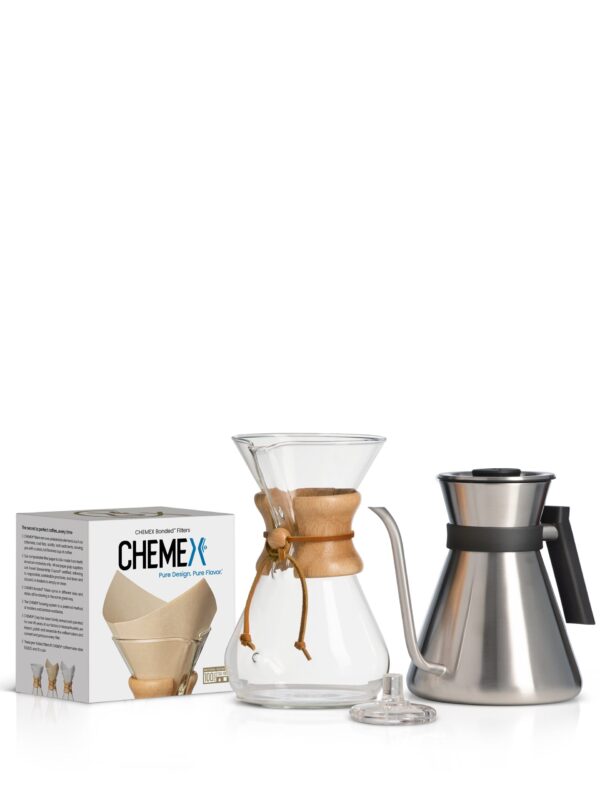 The Chettle® Kit